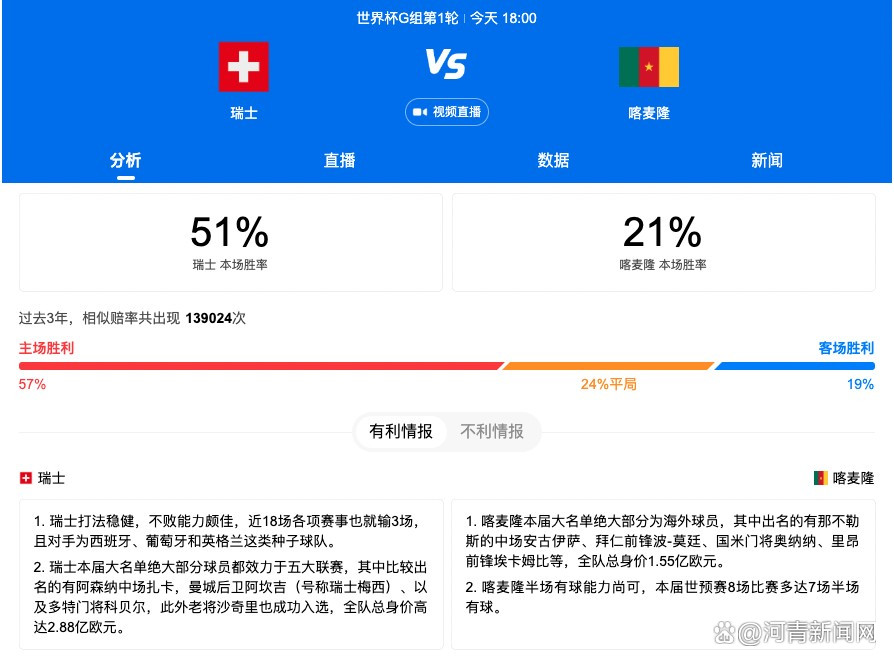 报道称，库杜斯收到了加纳国家队的征召，他将参加1月13日开幕的非洲杯。